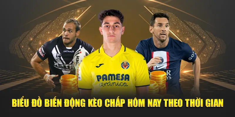 Biểu đồ biến động hình thức cược hôm nay theo thời gian